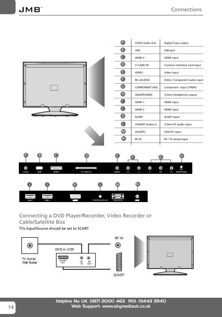 User Guide -JMB 46-188G-GB-5B-FTCU-UK.indd - Sky Media UK LTD