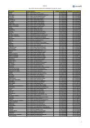 Metodologia e recursos utilizados