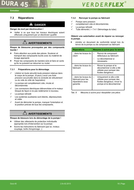 Pompe pÃ©ristaltique Notice d'instructions Dura 45 - Verderflex