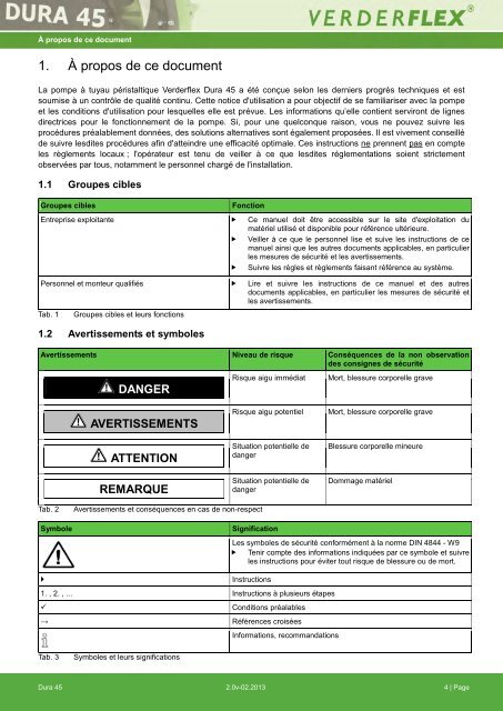 Pompe pÃ©ristaltique Notice d'instructions Dura 45 - Verderflex