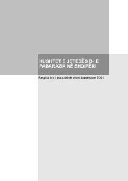 Kushtet e Jetesës dhe Pabarazia në Shqipëri - INSTAT