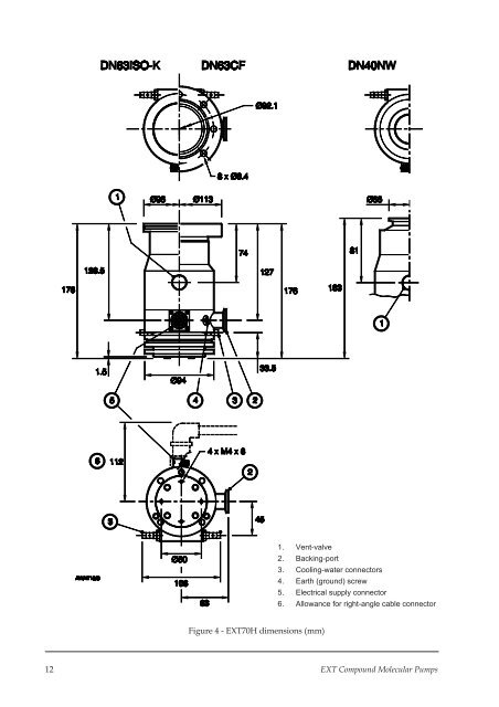 Instr Manual: EXT Compound Molecular Pumps: EXT70H ... - Edwards