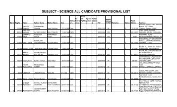 SUBJECT - SCIENCE ALL CANDIDATE ... - SSA Punjab