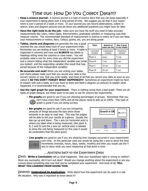 Elementary Science Fair Planning Guide - Cobb County School ...