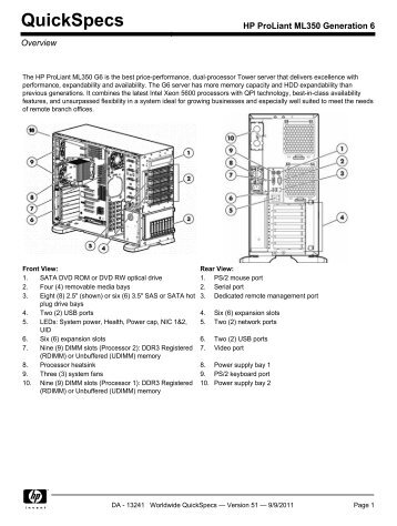 HP ProLiant ML350 Generation 6