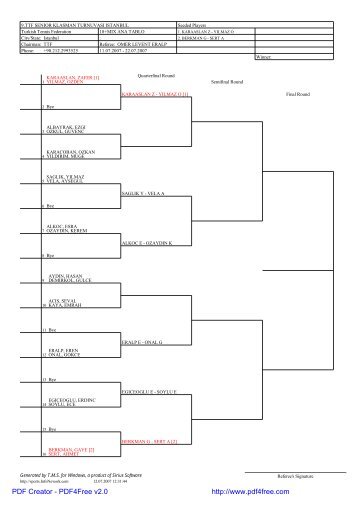 9.TTF SENIOR KLASMAN TURNUVASI ISTANBUL Turkish Tennis ...