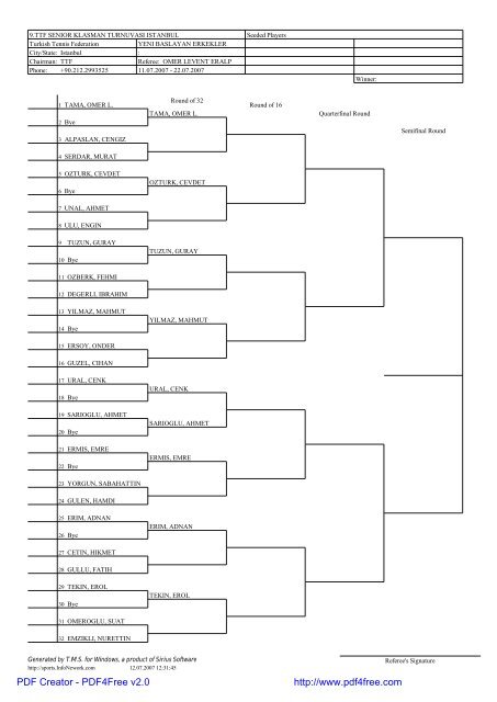 9.TTF SENIOR KLASMAN TURNUVASI ISTANBUL Turkish Tennis ...