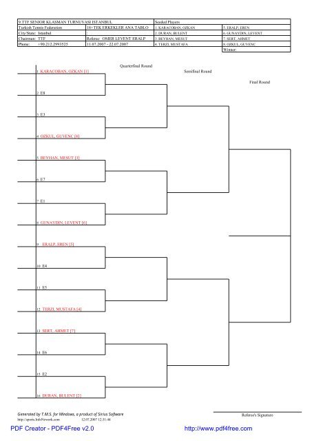 9.TTF SENIOR KLASMAN TURNUVASI ISTANBUL Turkish Tennis ...