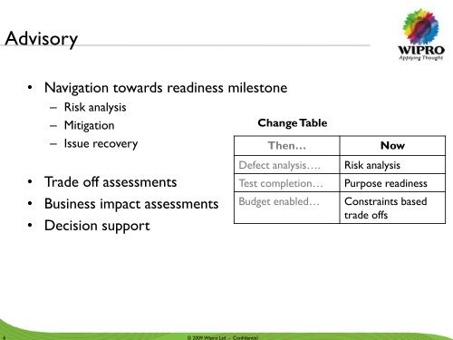 Wipro Presentation Template