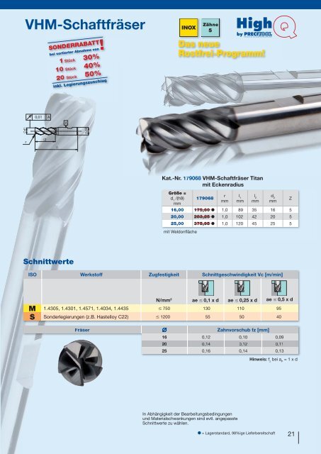 Die 4 - Klein Tooling