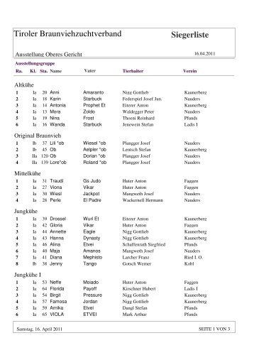 Siegerliste Tiroler Braunviehzuchtverband - Braunvieh Tirol