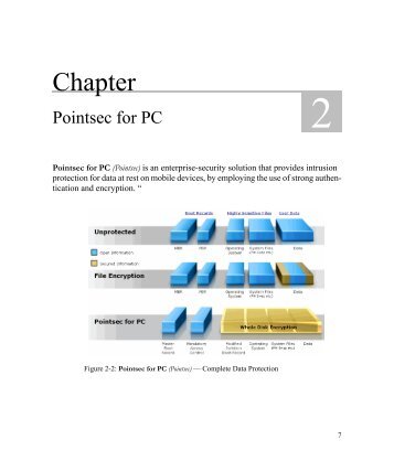 Chapter pointsec for Pc remixed 1.fm