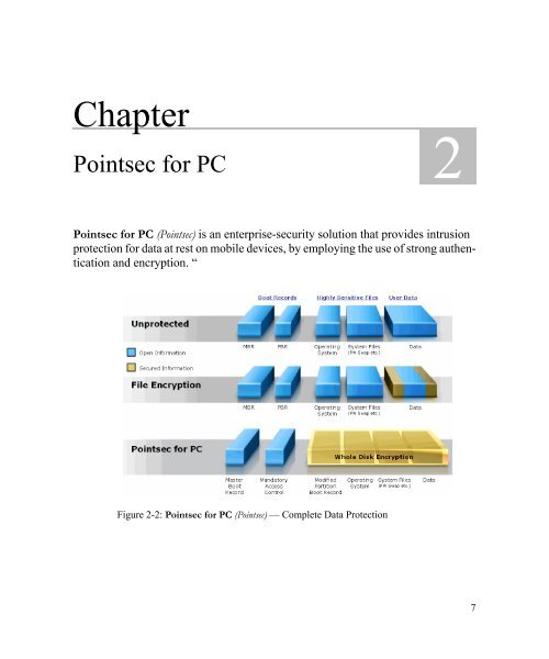 Chapter pointsec for Pc remixed 1.fm