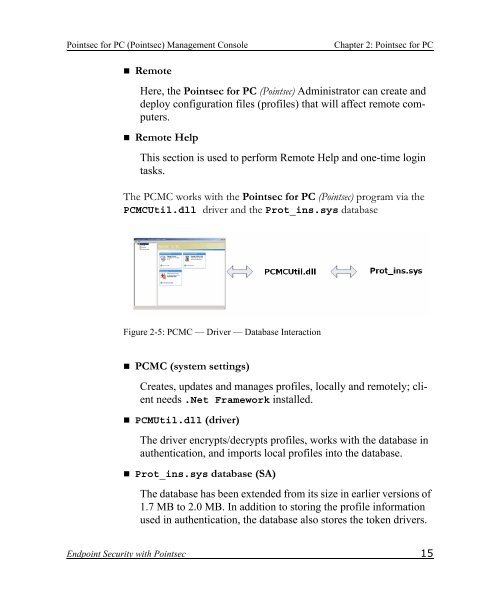 Chapter pointsec for Pc remixed 1.fm