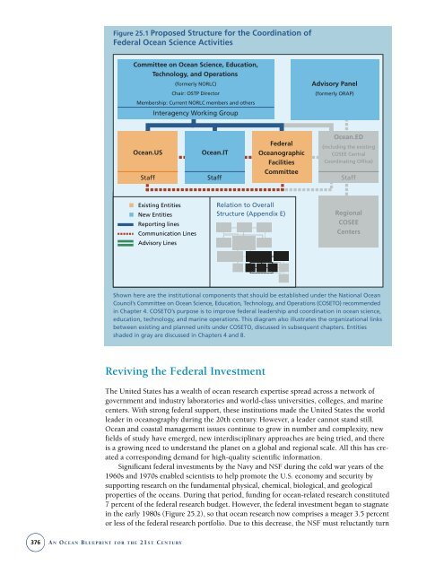 U.S. Commission on Ocean Policy - Joint Ocean Commission Initiative