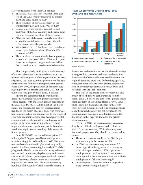 U.S. Commission on Ocean Policy - Joint Ocean Commission Initiative