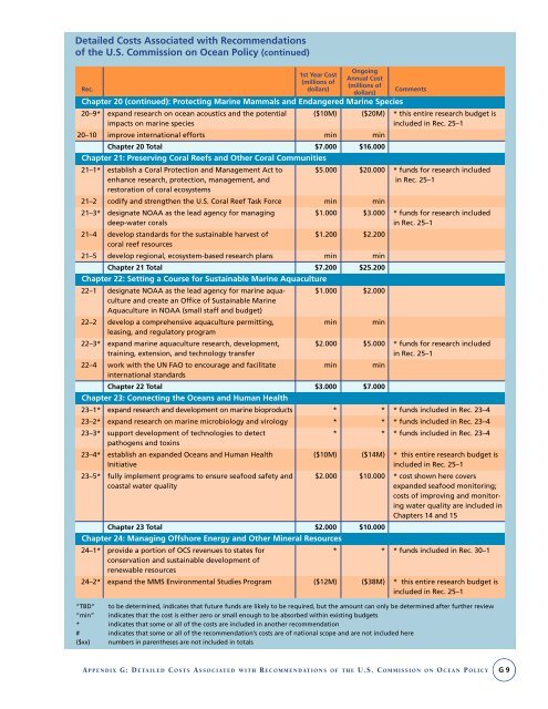 U.S. Commission on Ocean Policy - Joint Ocean Commission Initiative