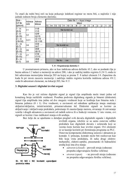 Materijal za drugo polugodiÅ¡te - "Mihajlo Pupin" Kula