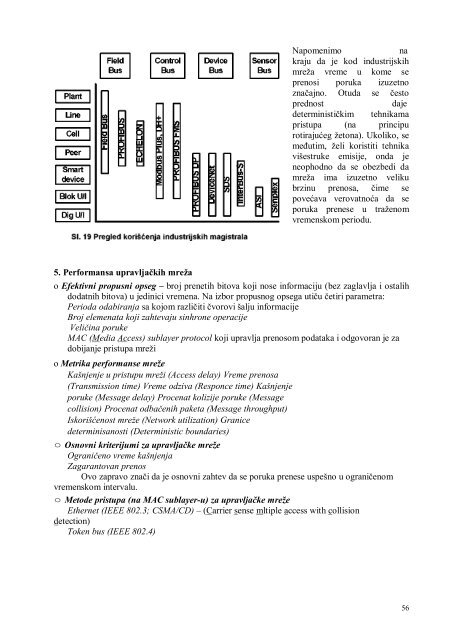 Materijal za drugo polugodiÅ¡te - "Mihajlo Pupin" Kula