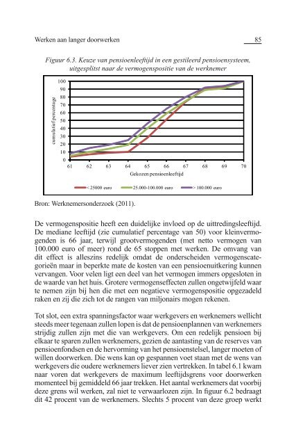 Dilemma's rond langer doorwerken; Europese werkgevers ... - NIDI