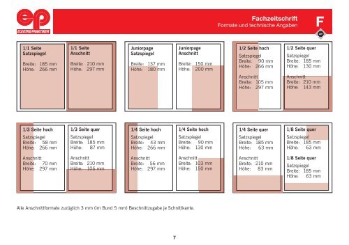 Media-Informationen - Elektropraktiker