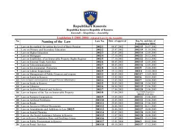 Republika e Kosovës Naming of the Law - Kuvendi