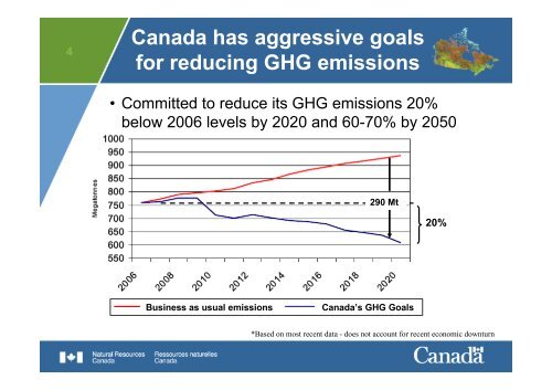 Weyburn-Midale CCS Project - Expert Group on Clean Fossil ...