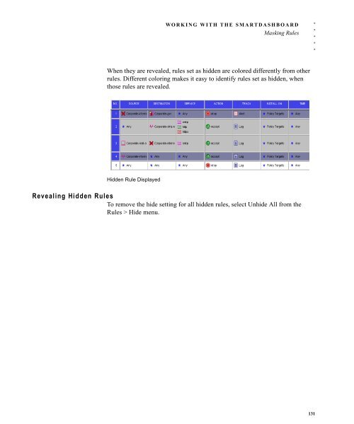 WORKING WITH THE SMARTDASHBOARD