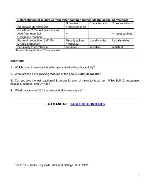 GENUS STAPHYLOCOCCUS: Identification of Species