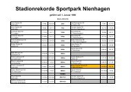 Stadionrekorde Sportpark Nienhagen - SV Nienhagen