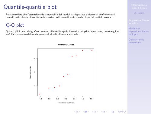 Introduzione ai modelli lineari - Analisi statistica ... - Docente.unicas.it
