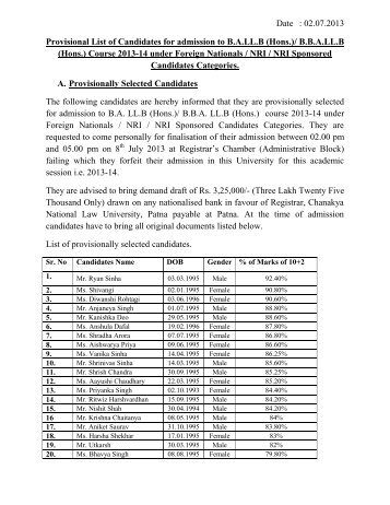 Provisional List of NRI Candidates for admission 2013 - Chanakya ...