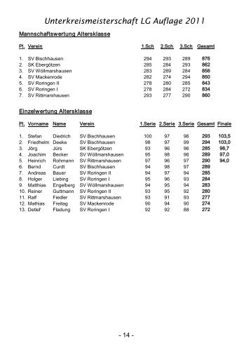 Unterkreismeisterschaft LG Auflage 2011