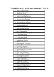 Список победителей молодежного - ИТЭФ