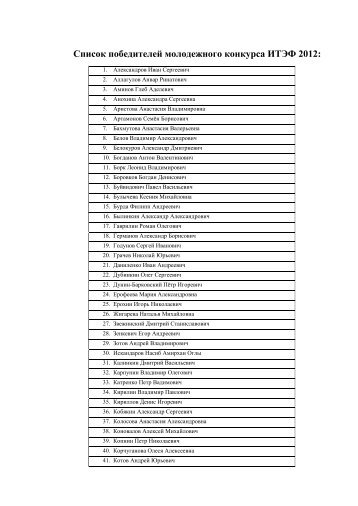 Список победителей молодежного - ИТЭФ