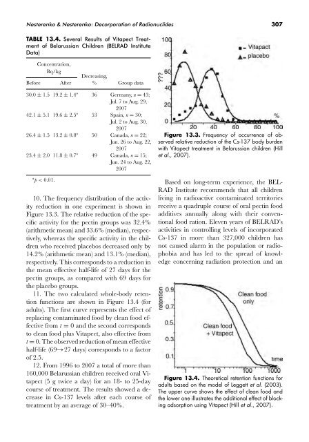 PDF copy of 2009 book