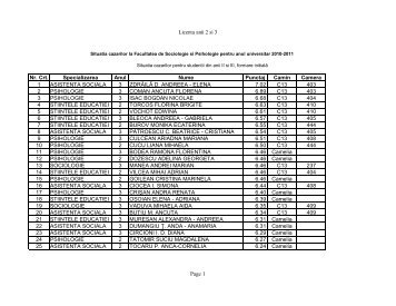 Sociologie si Psihologie, anii II-III - OSUT.ro
