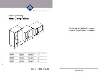 Download MKN Hans-Dampf Silber Kombidämpfer ...