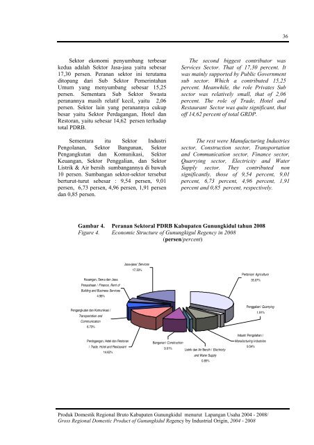 PDRB Menurut Lapangan Usaha 2004-2008 - Gunungkidul