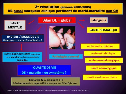 De l'impuissance aux dysfonctions sexuelles masculines, la ... - FF3S