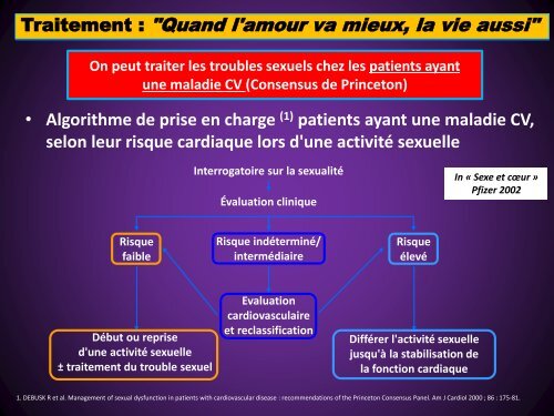 De l'impuissance aux dysfonctions sexuelles masculines, la ... - FF3S