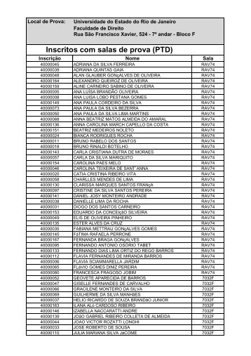 Inscritos com salas de prova (PTD) - Cepeduerj.org.br