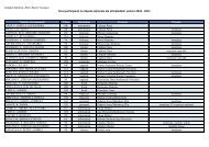 Elevi participanÈi la etapele naÈionale ale olimpiadelor Ècolare 2010