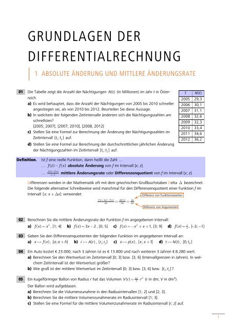 GRUNDLAGEN DER DIFFERENTIALRECHNUNG - LMath