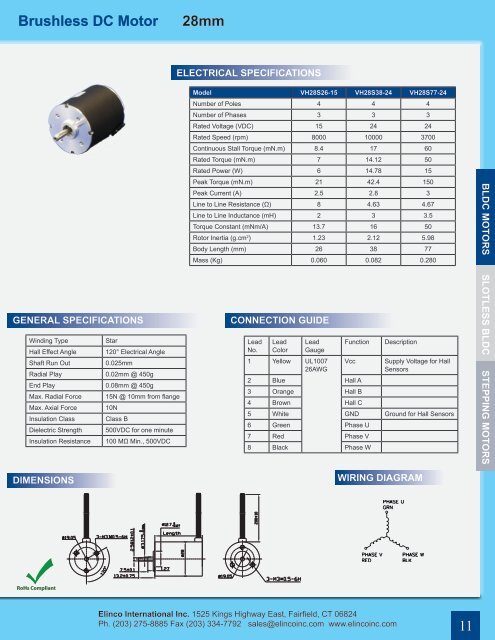 BRUSHLESS MOTORS - Elinco