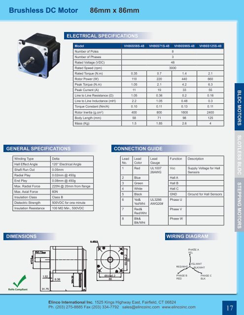 BRUSHLESS MOTORS - Elinco