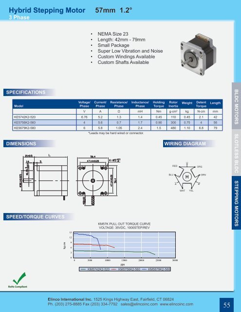 BRUSHLESS MOTORS - Elinco