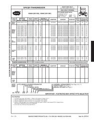 Muncie Speedo Gear Chart