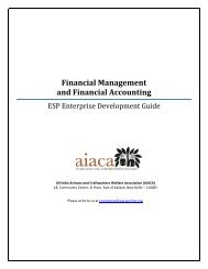 Financial Management and Financial Accounting - All India Artisans ...