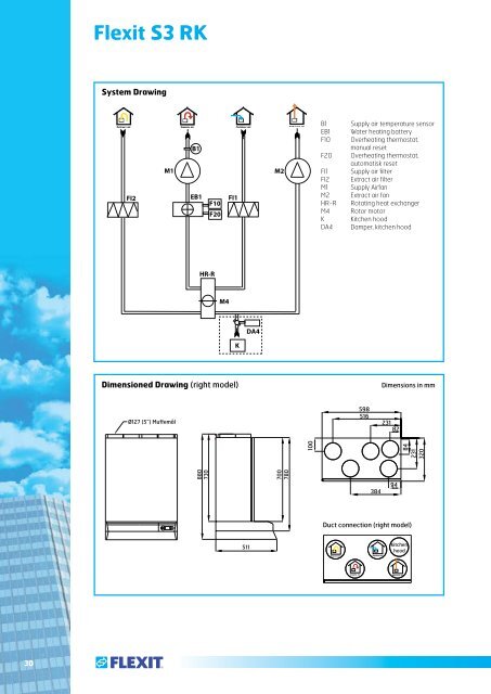 Flexit Air Handling Units - Elektra